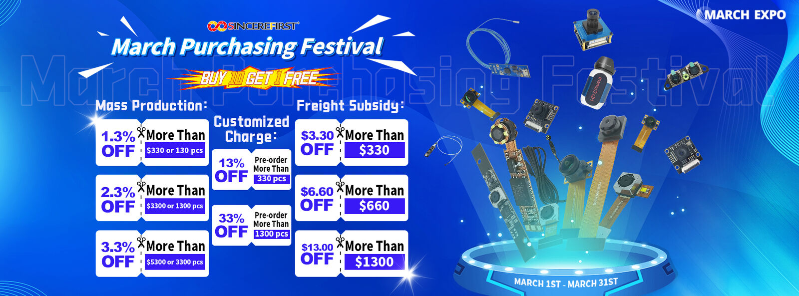 qualidade Módulo da câmera do CMOS fábrica