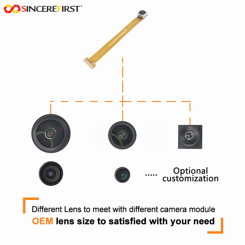 Mini 5MP Full-HD OV5640 CMOS Machine Vision Camera Module