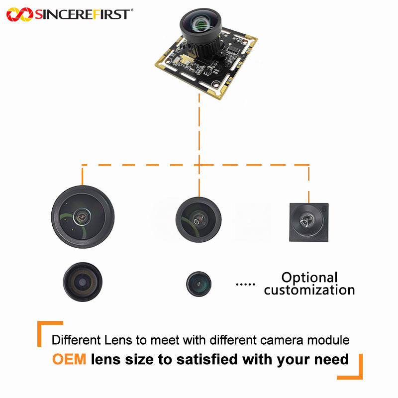Global Shutter Global Exposure 2MP CMOS Sensor USB-C Camera Module